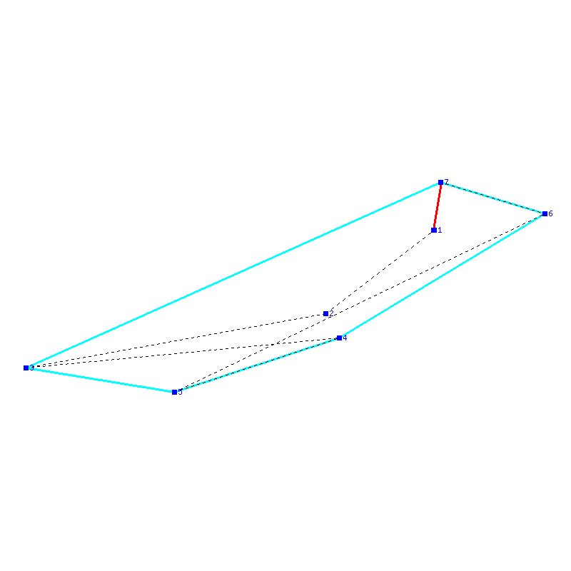 Flugauswertung